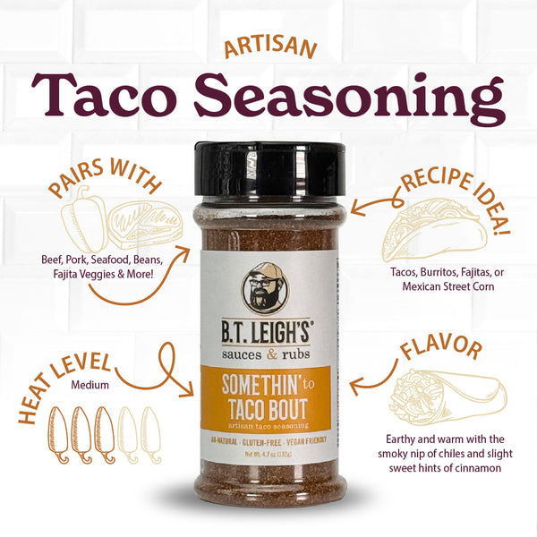 Somethin' To Taco Bout - Gluten-Free Taco Seasoning - 4.7 oz Bottle
